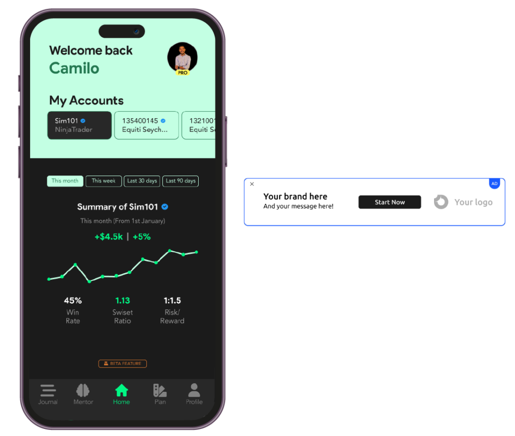 mobile app ads Acquire & retain Traders & IBs