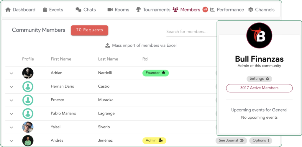 communities module swiset