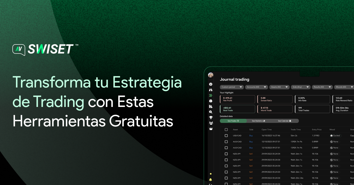 Lee más sobre el artículo Herramienta Gratuita Para Probar Tus Estrategias de Trading