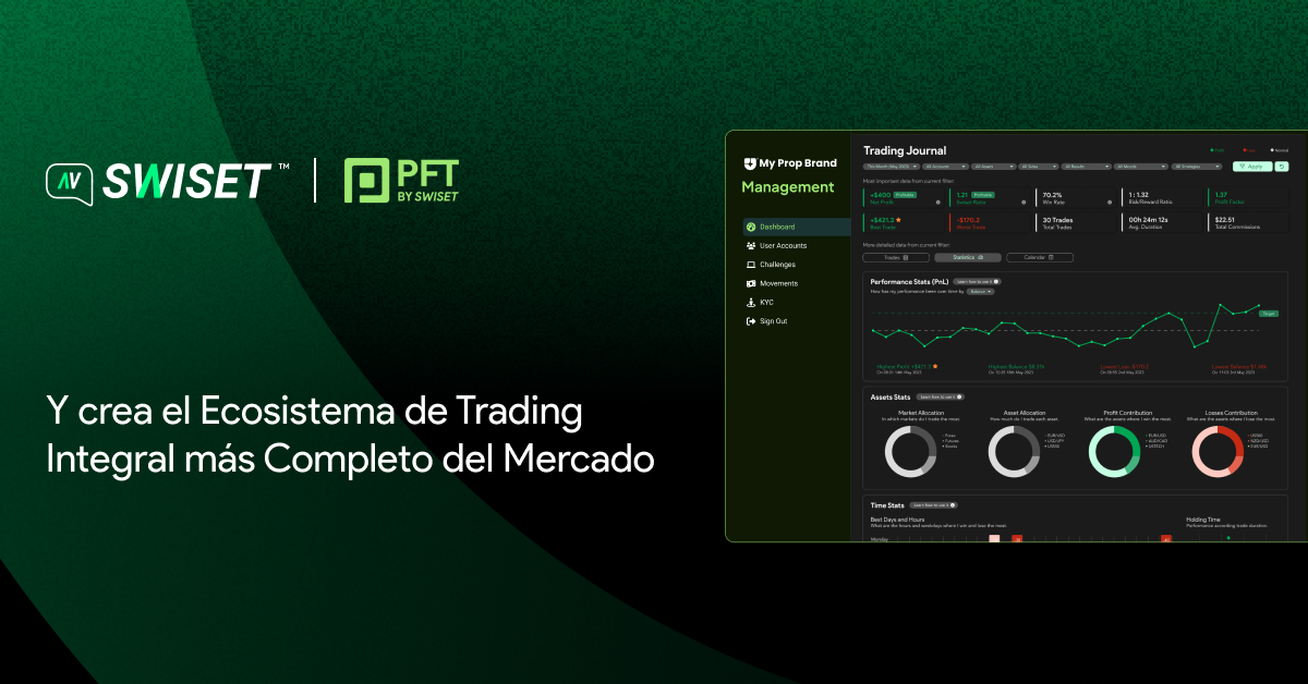 Lee más sobre el artículo El ecosistema de Trading Integral más Completo
