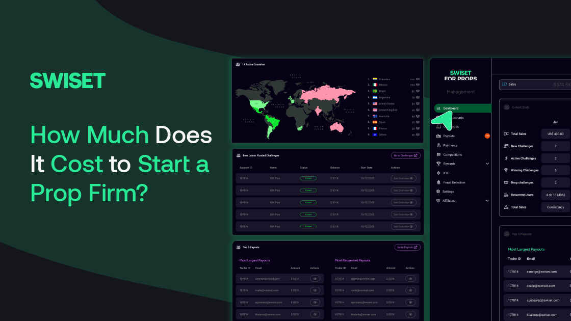 How Much Does It Cost to Start a Prop Firm from Swiset for props image with a prop firm dashboard on left side